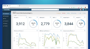 Syncrofy Screenshot 1