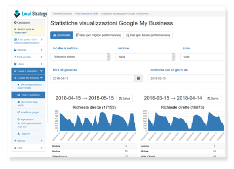 LocalCMS Screenshot 1