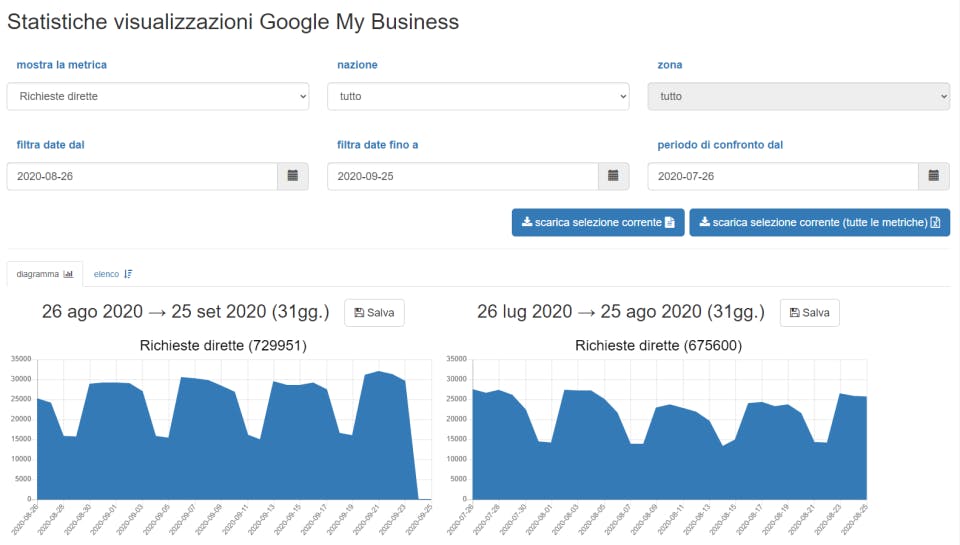 LocalCMS Screenshot 2