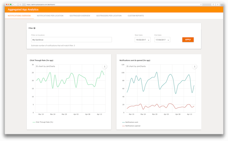 Plot Projects Screenshot 2