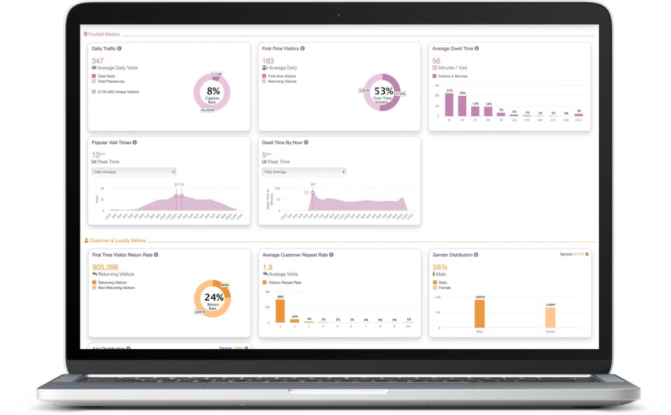 Bloom Intelligence Screenshot 1