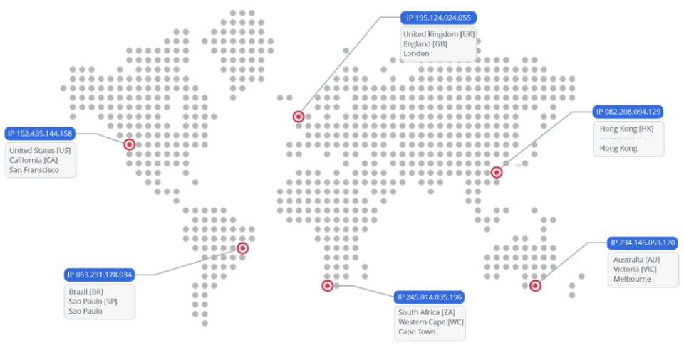 Geo Targetly Screenshot 3