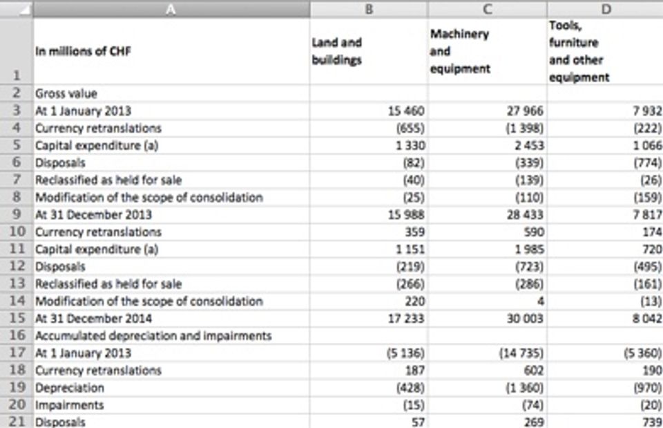 PDFTables Screenshot 3