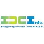 Go Software Alternatives & Competitors