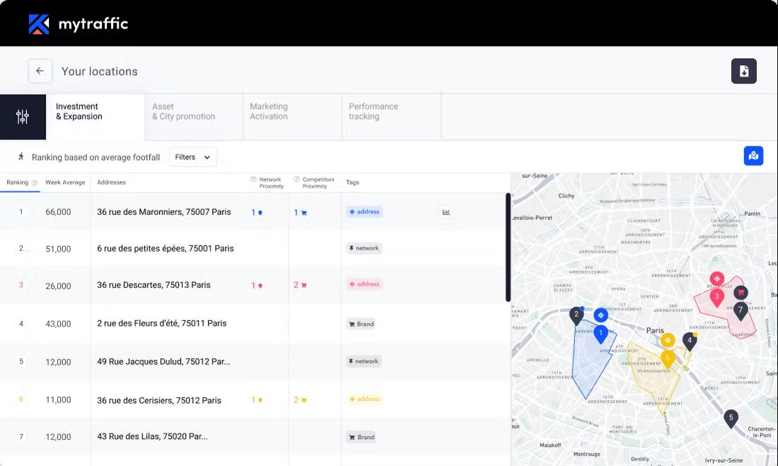 mytraffic Screenshot 1