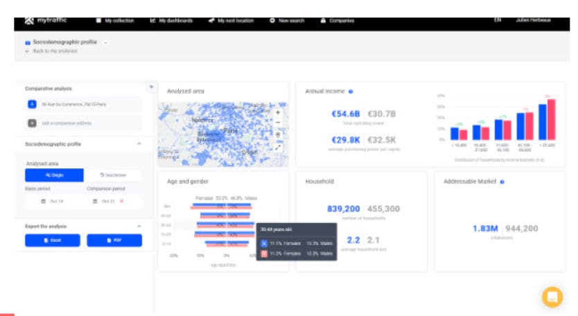 mytraffic Screenshot 3