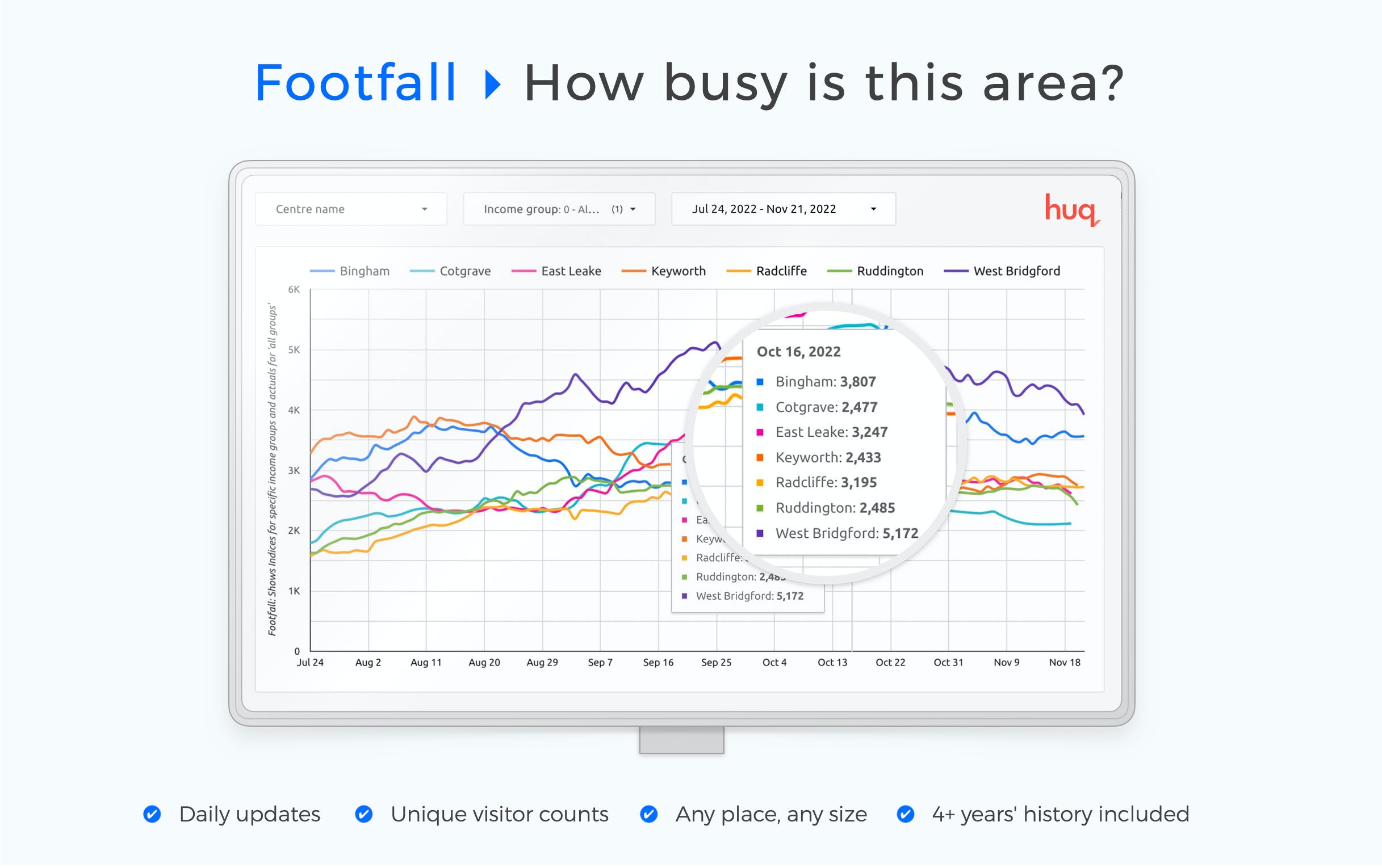 Huq Screenshot 1