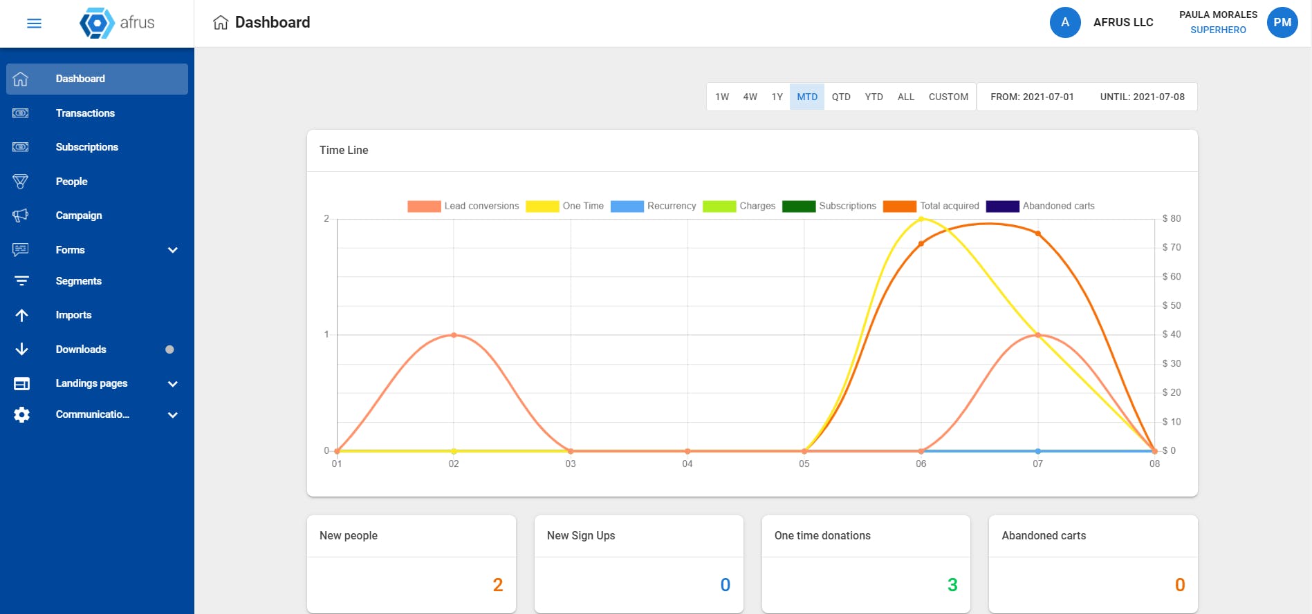 AFRUS Screenshot 2