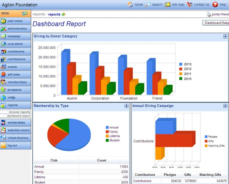 Agilon One Donor CRM Screenshot 3
