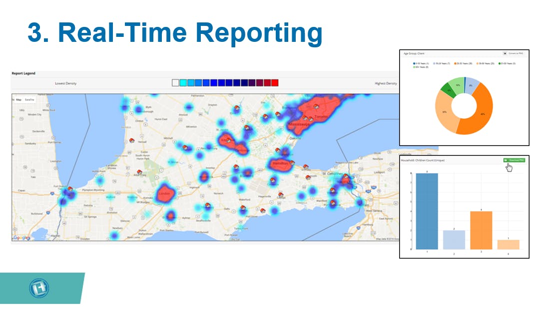 Link2Feed Screenshot 3