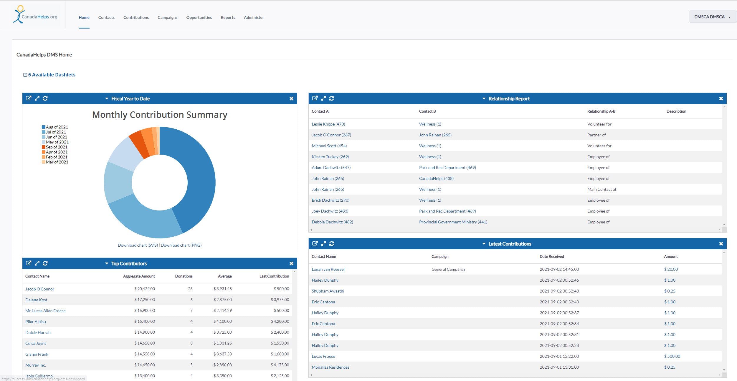 CanadaHelps Donor Management System Screenshot 1