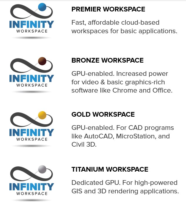 INFINITY Workspaces Screenshot 1