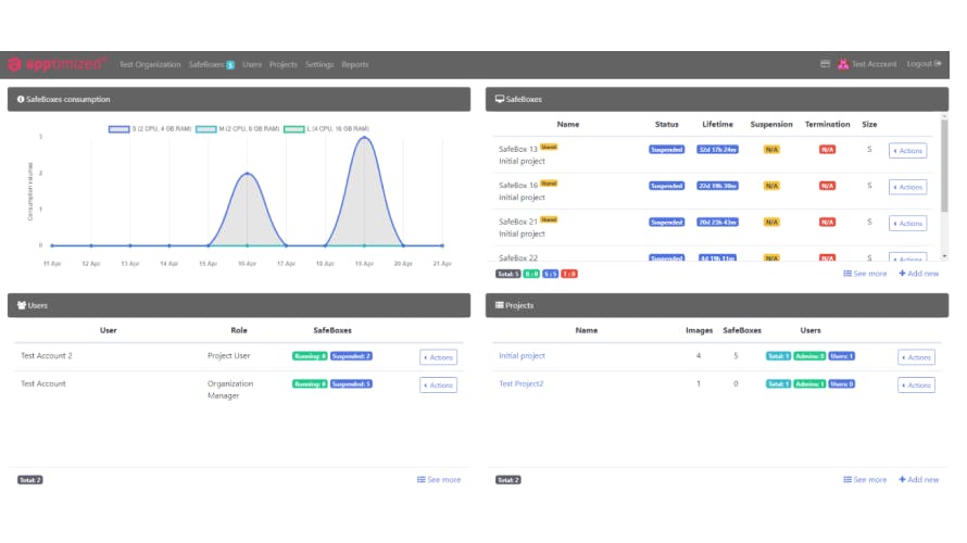 SafeBox Screenshot 2