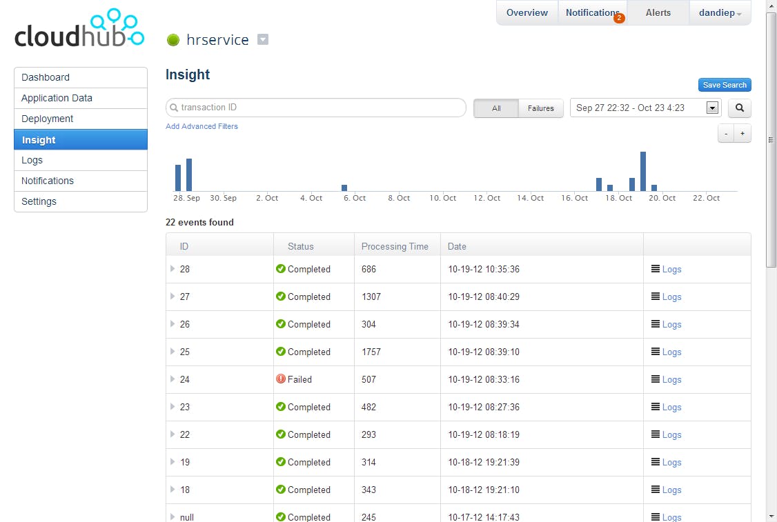 CloudHub Screenshot 1