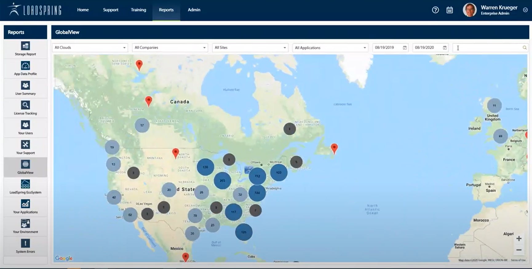LoadSpring Cloud Platform Screenshot 2
