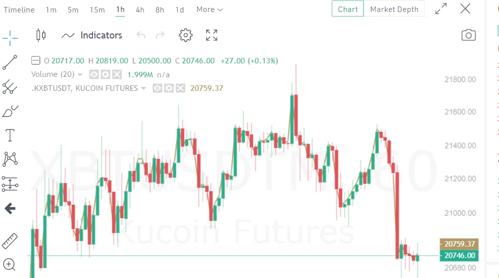 Kucoin Screenshot 1