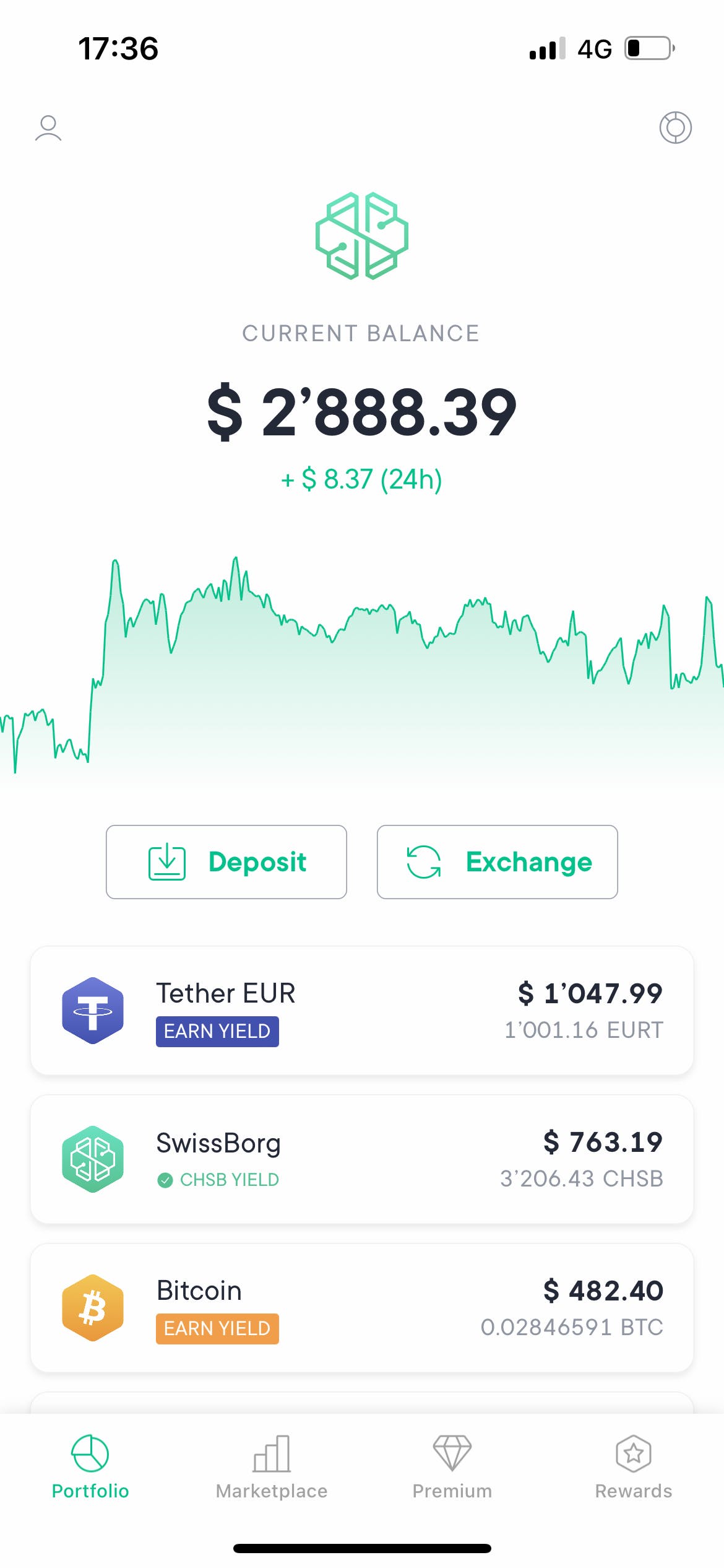 SwissBorg Screenshot 2