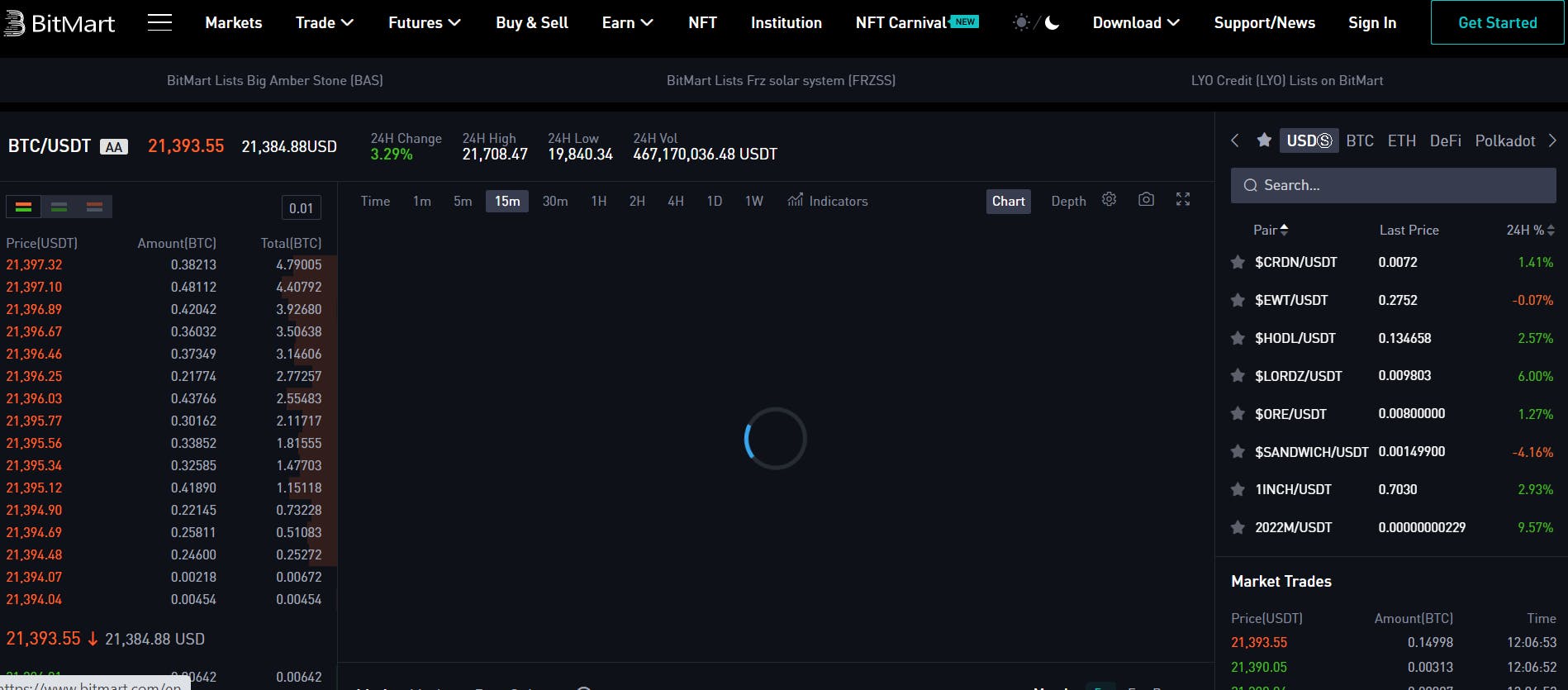 Bitmart Screenshot 1