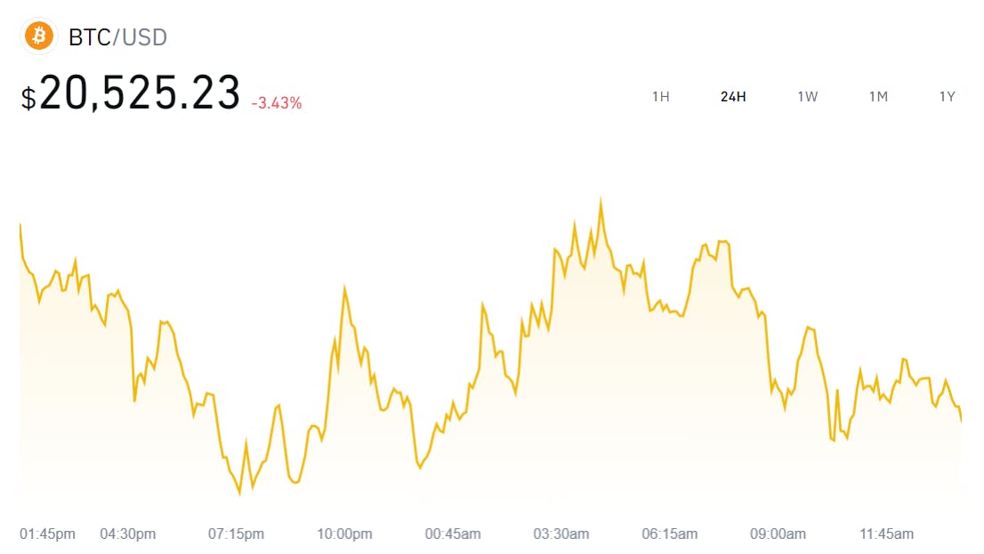 Binance Screenshot 2