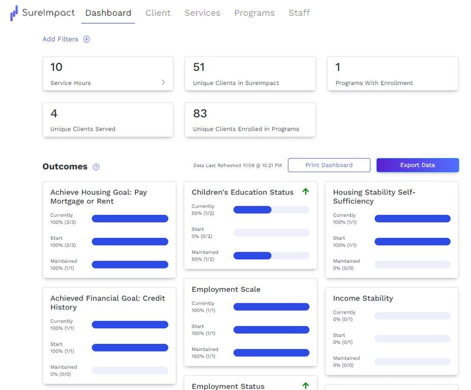 SureImpact Screenshot 1