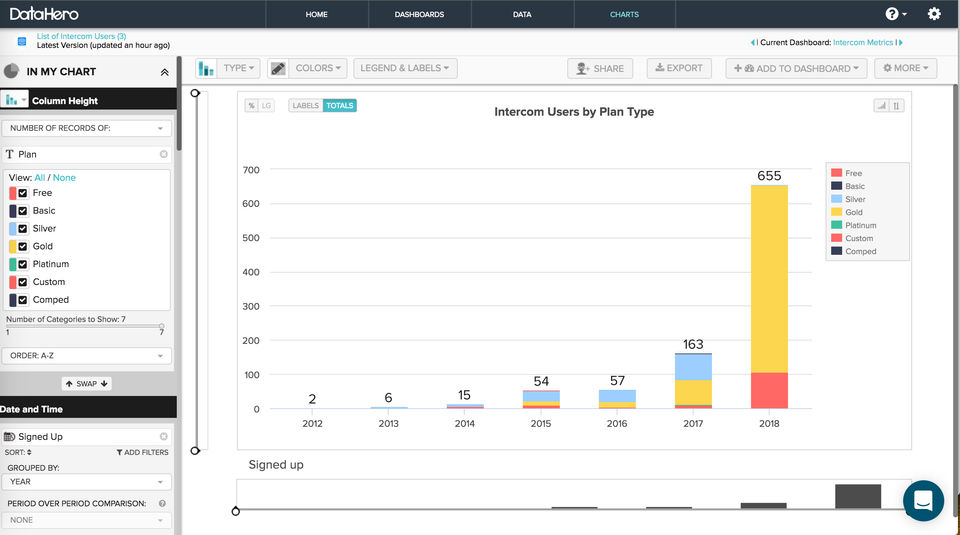 DataHero Screenshot 2