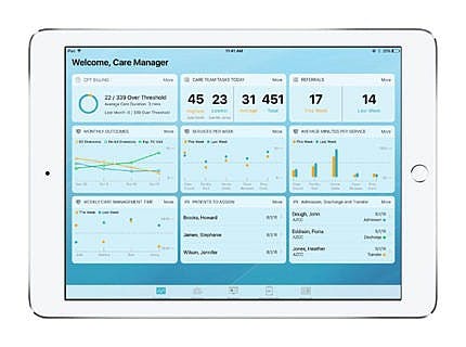 The Diary CarePro Screenshot 3