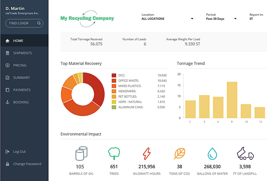 cieTrade Screenshot 3