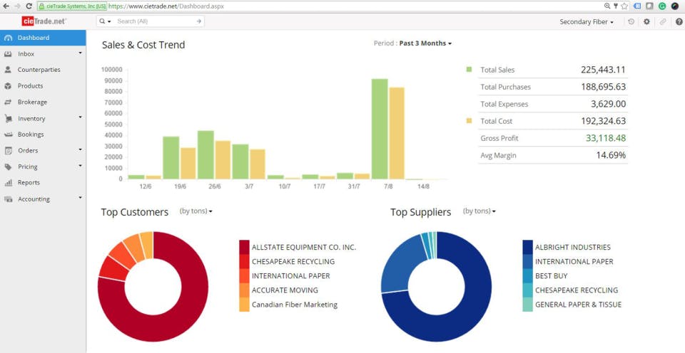 cieTrade Screenshot 4