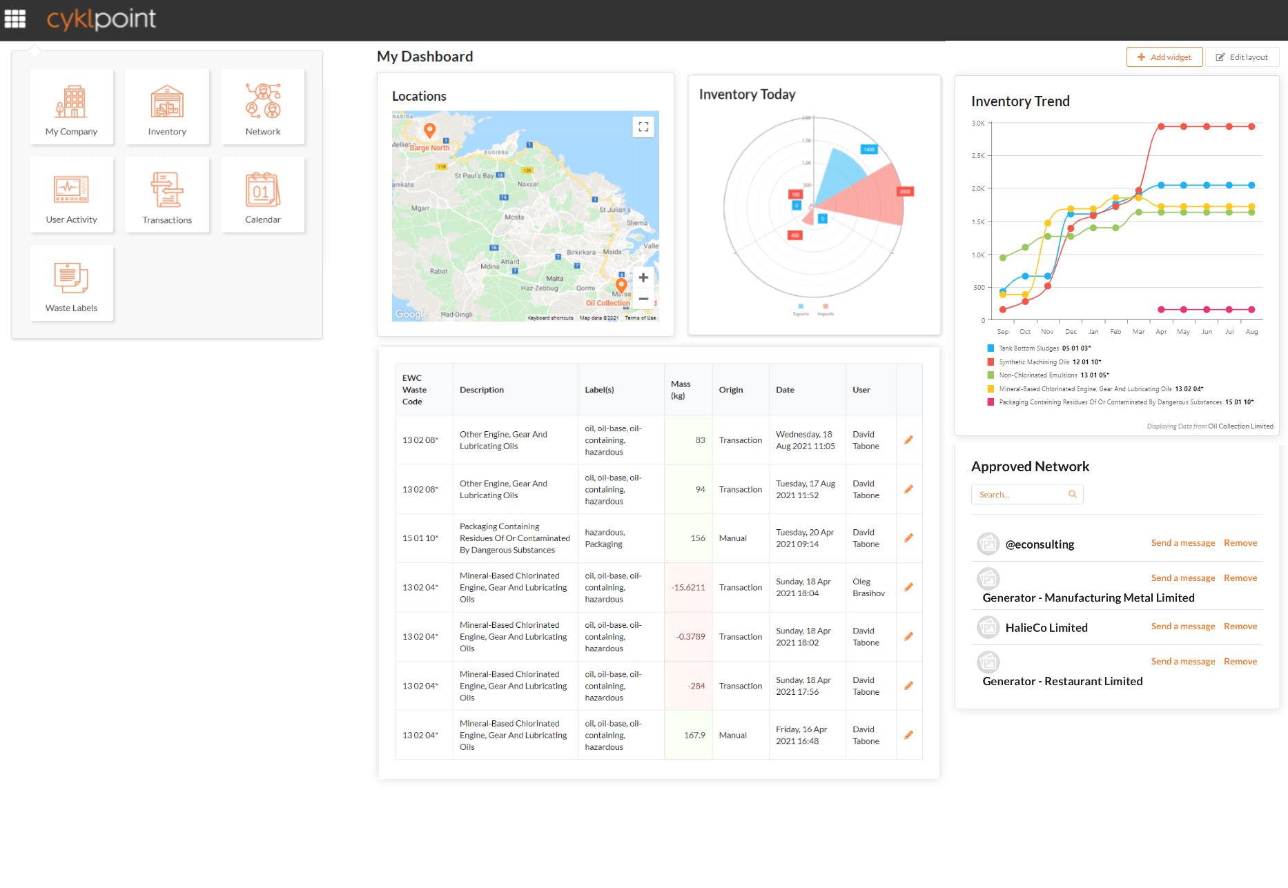 Cyklpoint Screenshot 2
