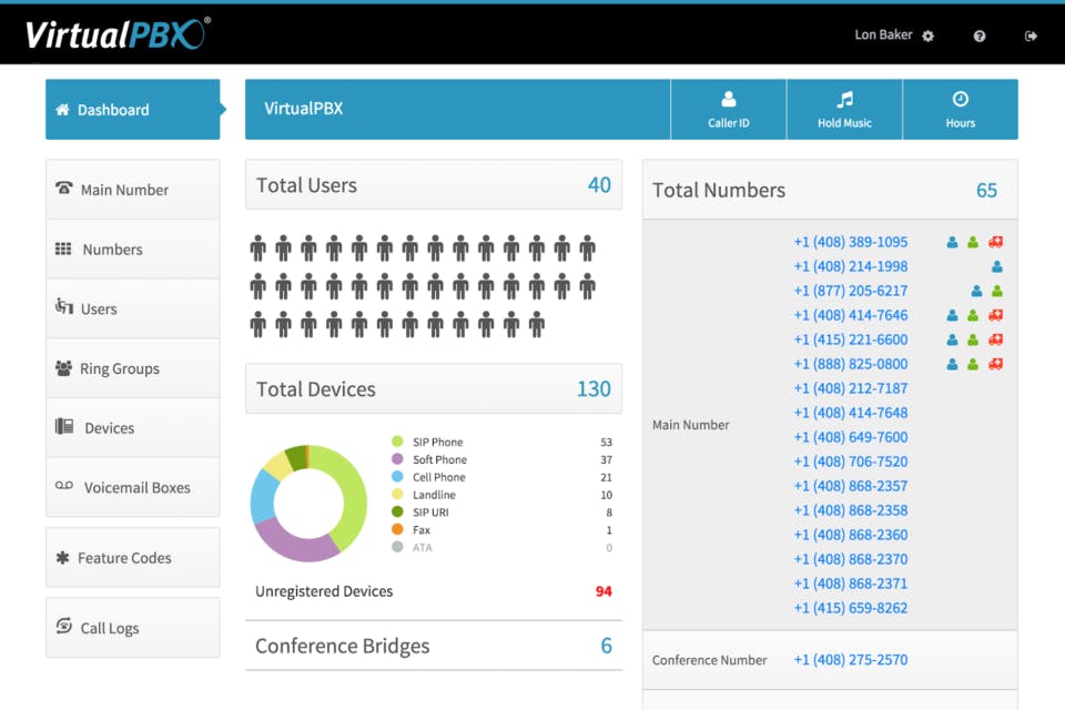 VirtualPBX Screenshot 1