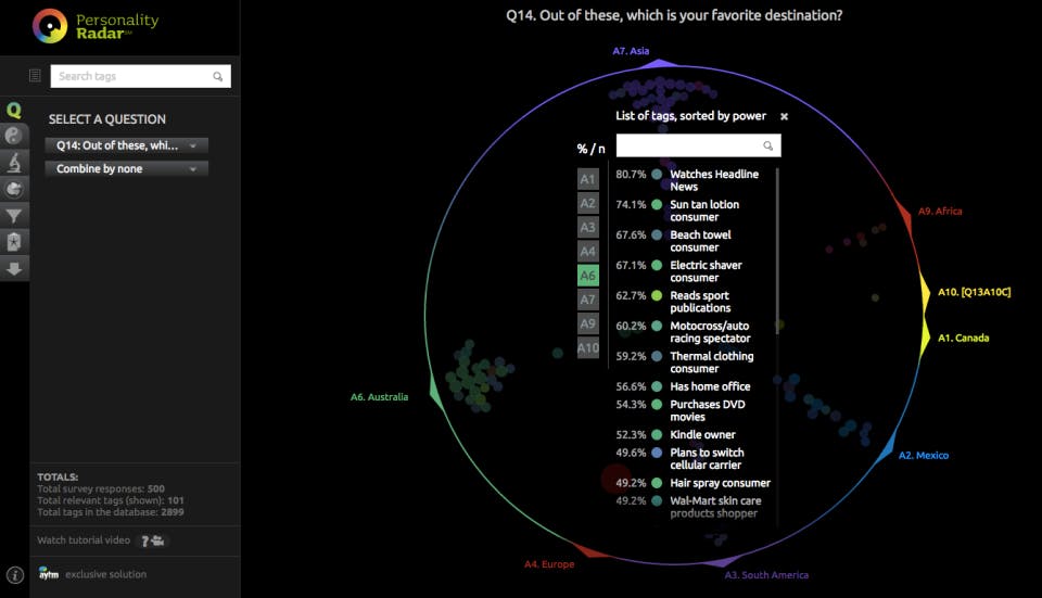 Market Research Software Screenshot 4
