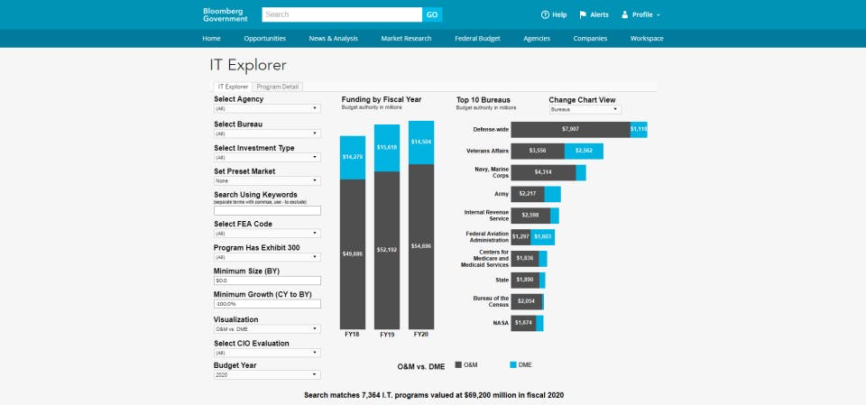 Government Contracting Screenshot 4