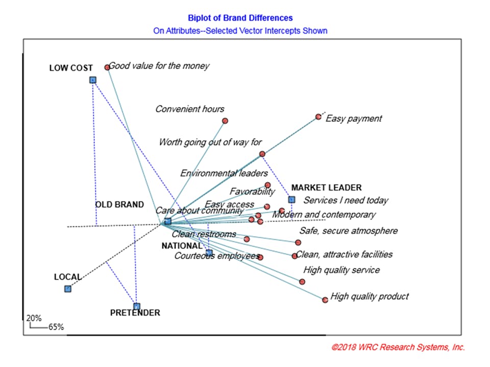BrandMap Screenshot 3