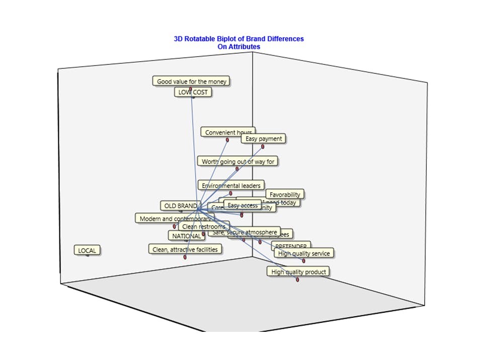 BrandMap Screenshot 5