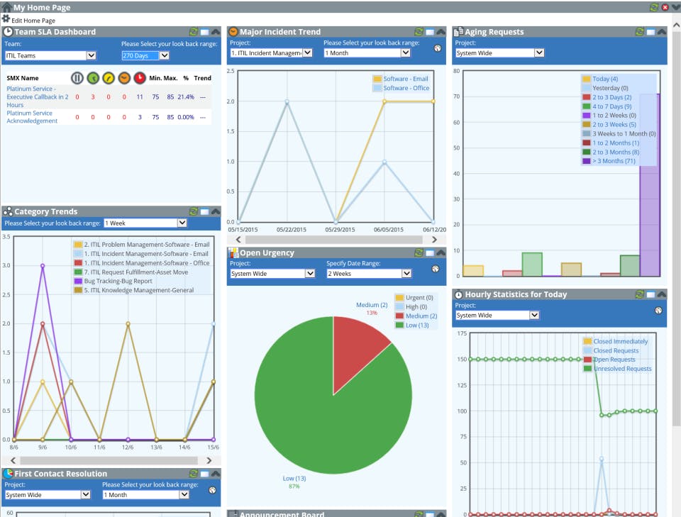 IncidentMonitor Screenshot 3