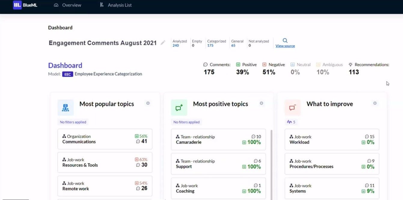 BlueML Screenshot 2