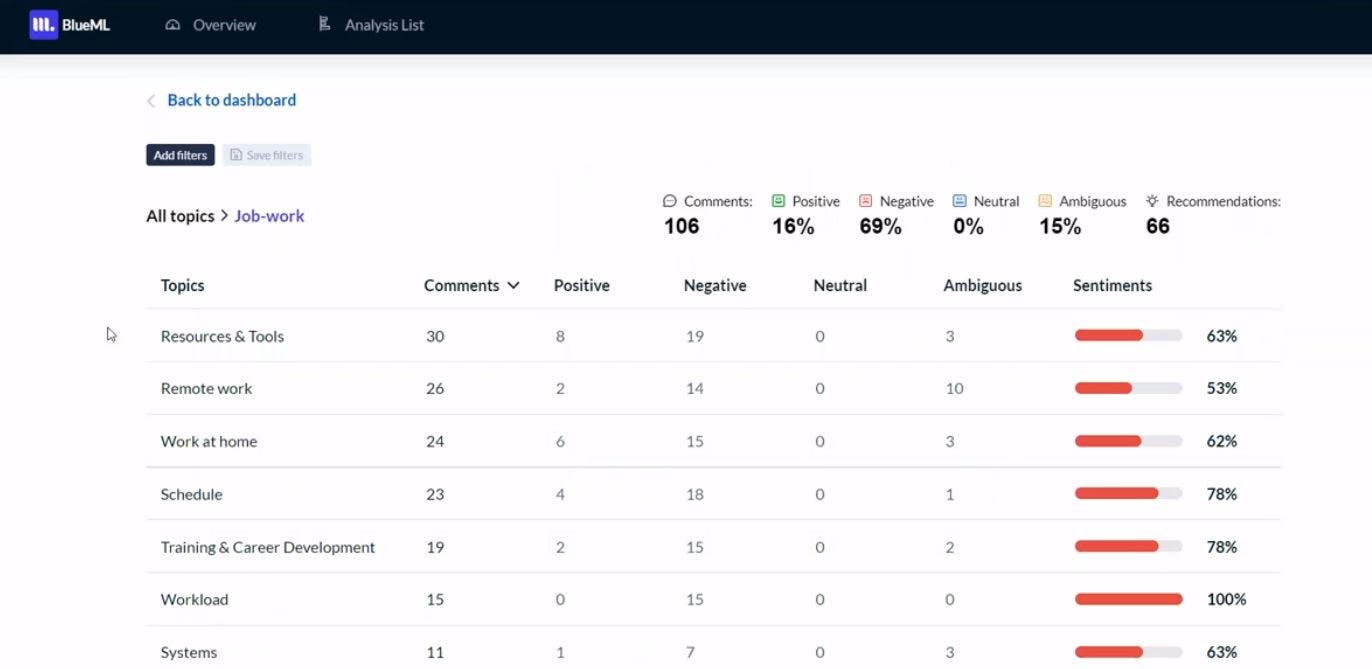 BlueML Screenshot 3