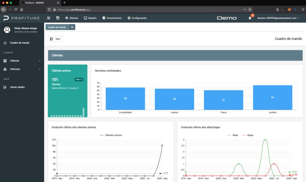 Profiture Screenshot 1