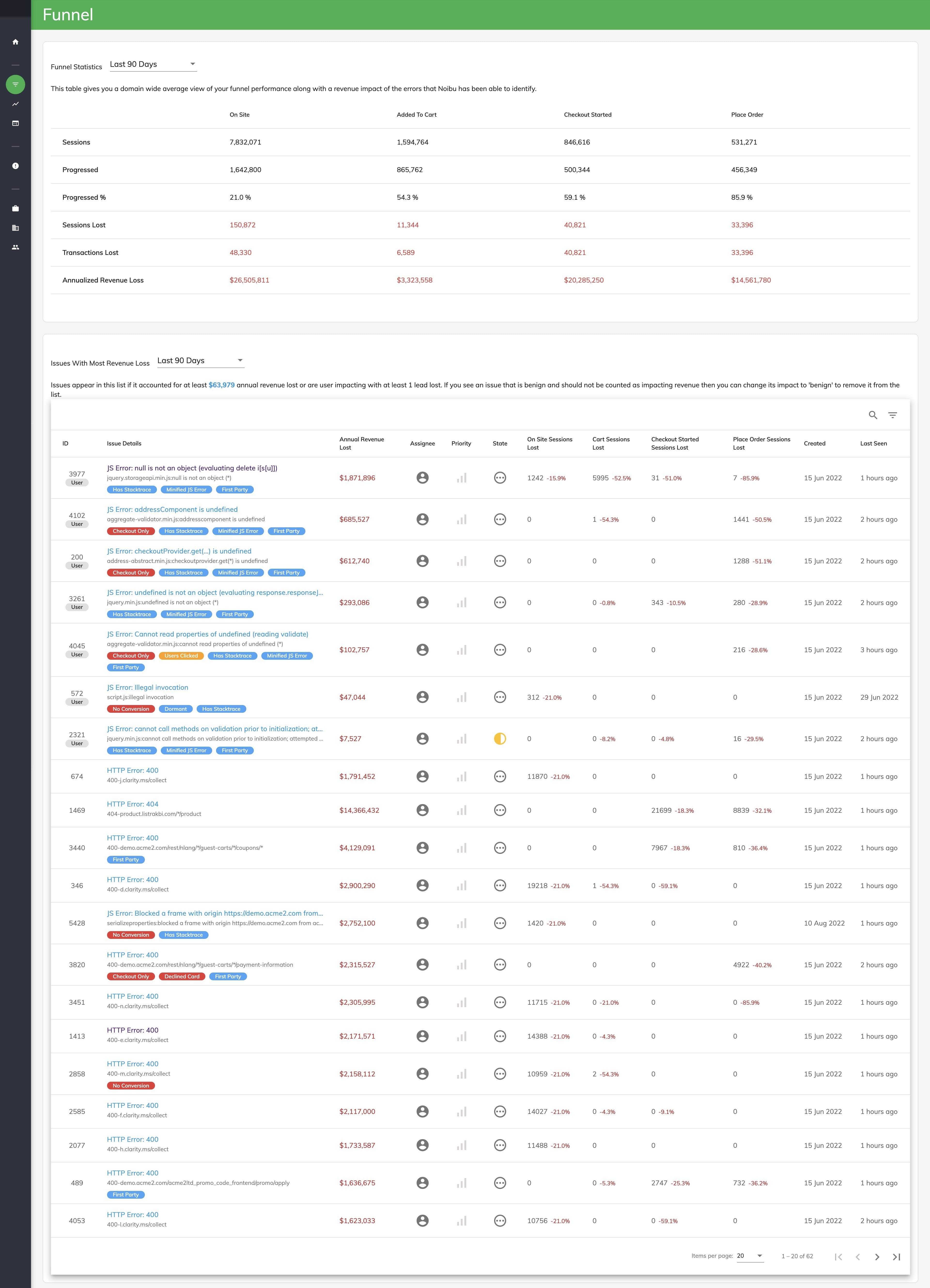 Noibu Screenshot 1