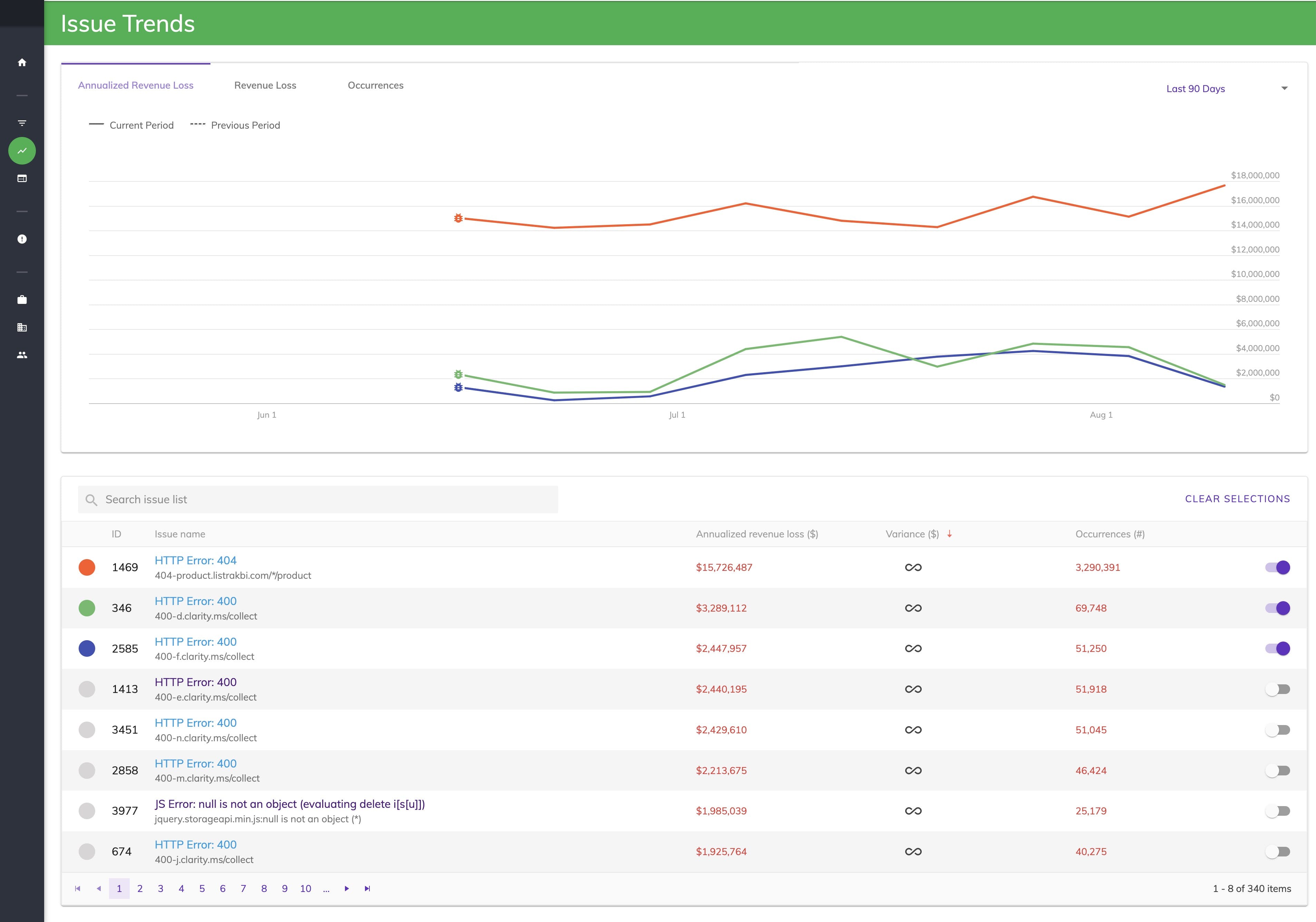 Noibu Screenshot 5