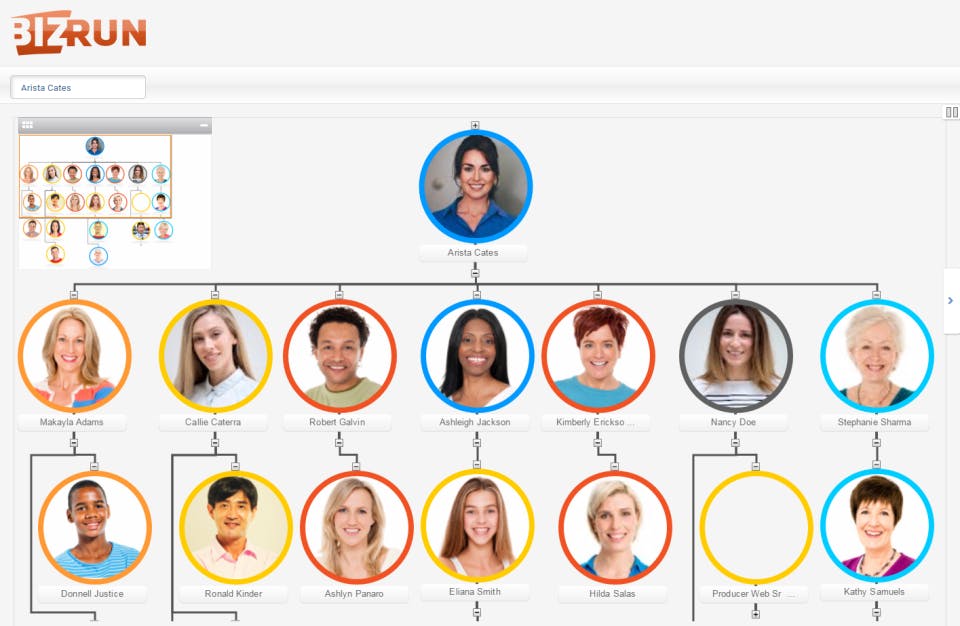 BizRun HR Screenshot 2
