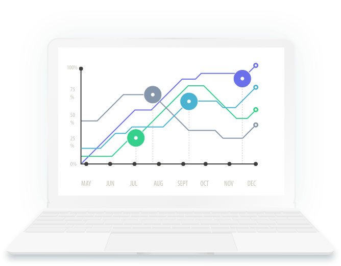 IncentViz Screenshot 1