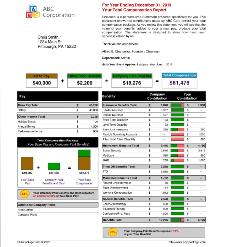 Total Compensation Statements Screenshot 1