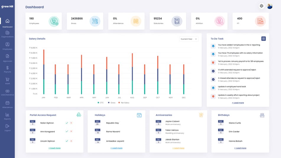 SAN Payroll Screenshot 1