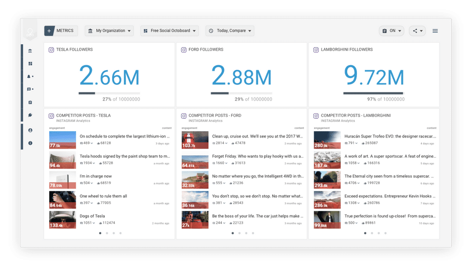 Octoboard Screenshot 3