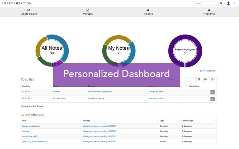 Smartnotation Screenshot 1