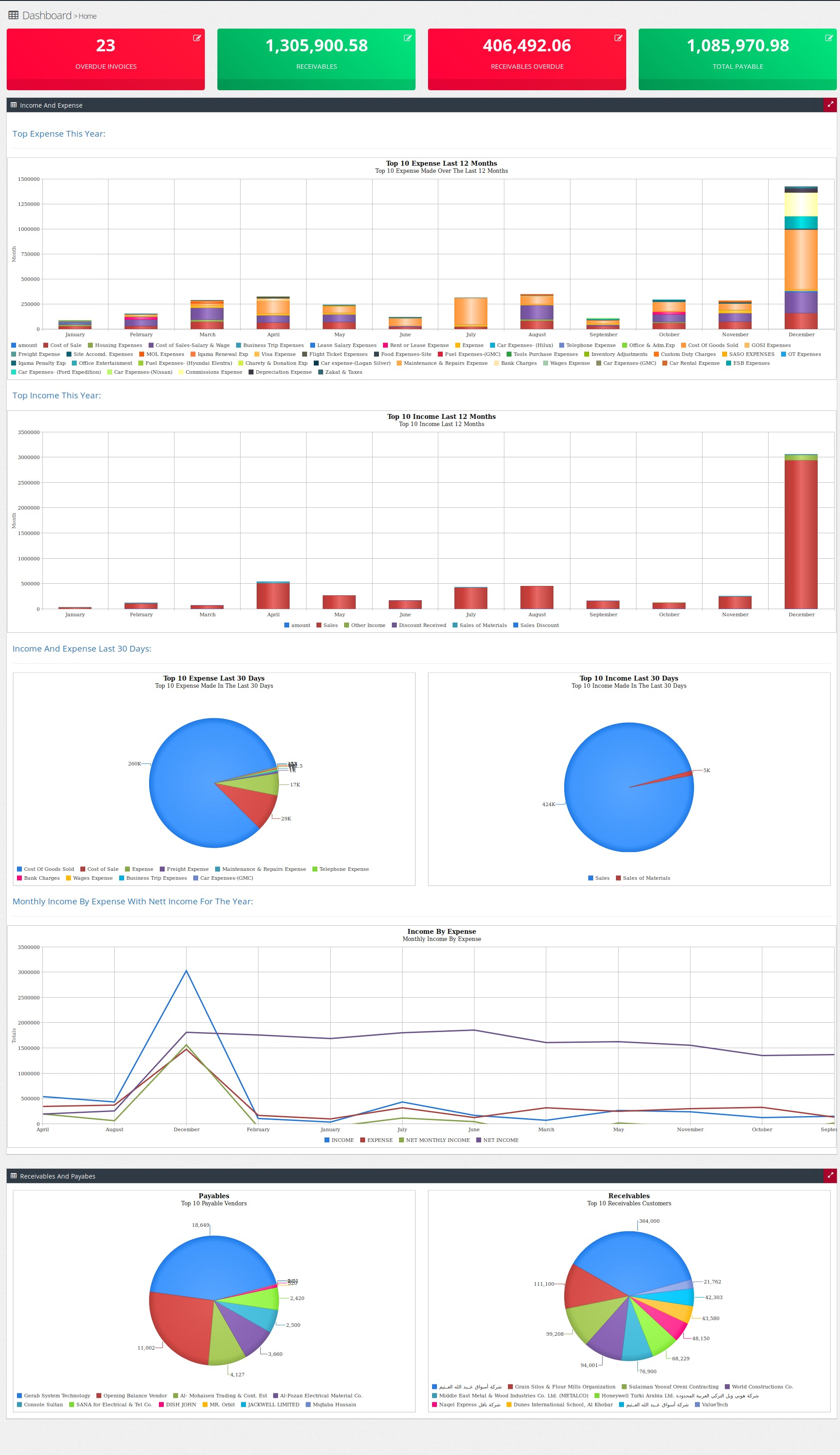 Hal Business Success Screenshot 1