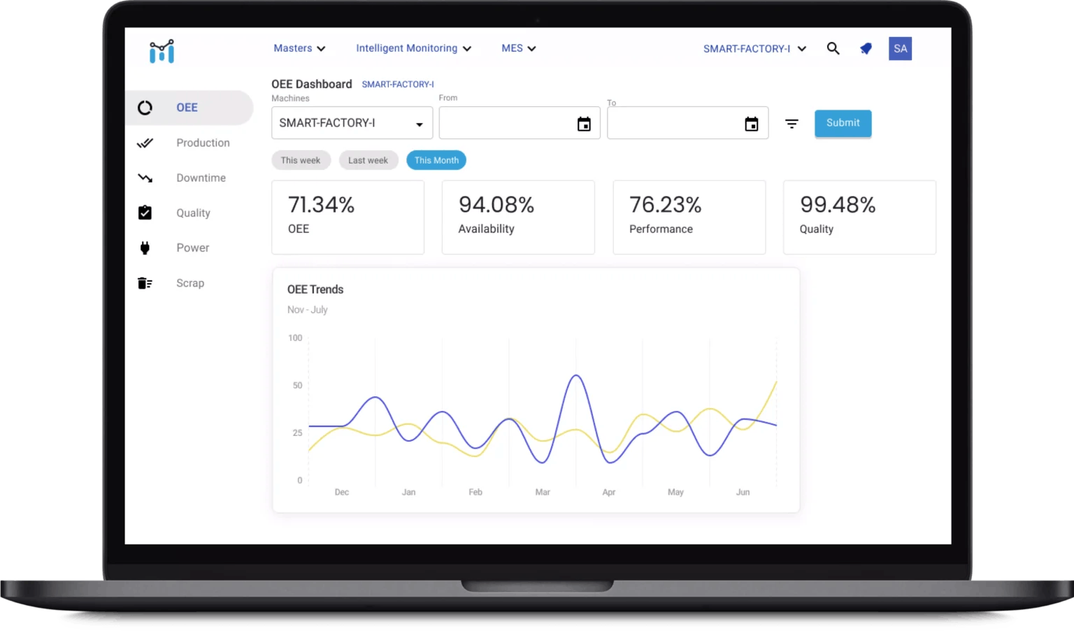 Manufapp Screenshot 1
