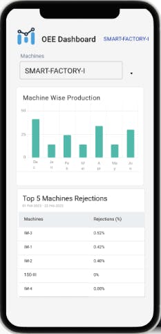 Manufapp Screenshot 2