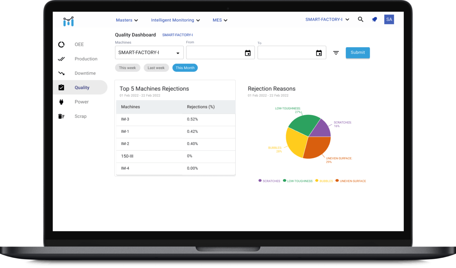 Manufapp Screenshot 3